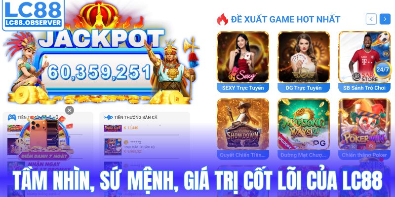 Khái quát về tầm nhìn, sứ mệnh, giá trị cốt lõi của LC88