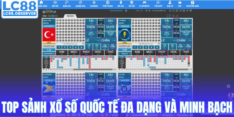 Top sảnh xổ số quốc tế đa dạng và minh bạch